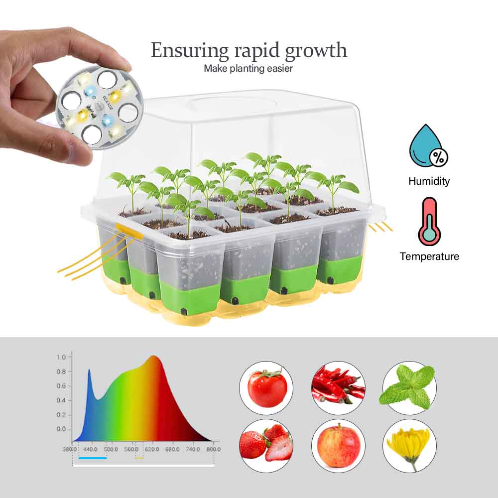 LED Grow Light Seedling Starte - Indoor Plants บทวิจารณ์และราคา